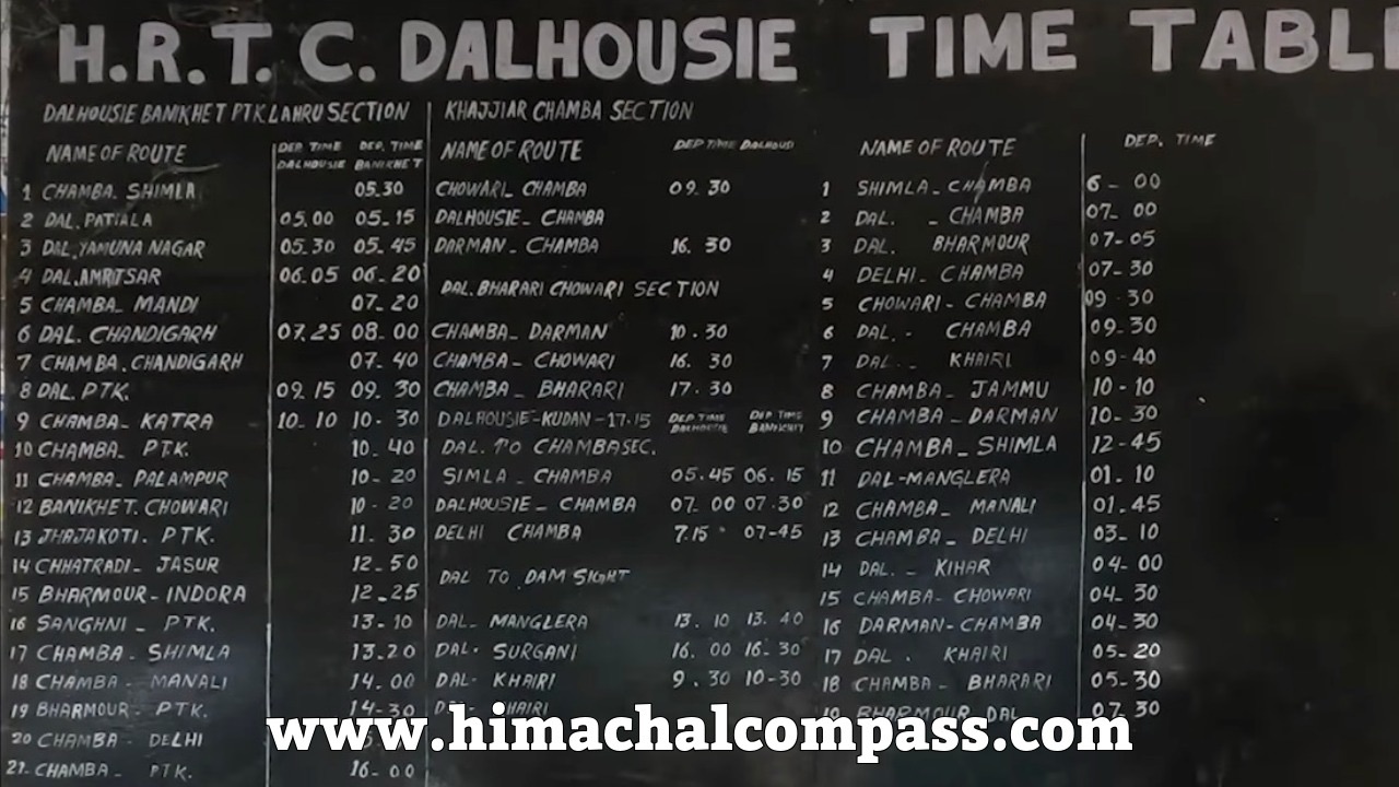 Khajjiar HRTC BUS Time table 